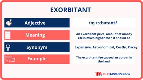 exorbitant synonym|synonym for the word exorbitantly.